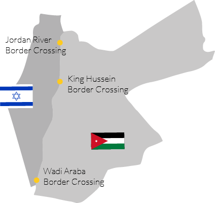 border crossing between Israel and Jordan